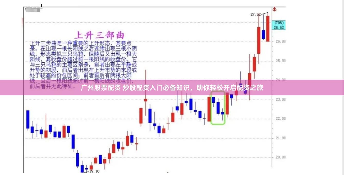 广州股票配资 炒股配资入门必备知识，助你轻松开启配资之旅