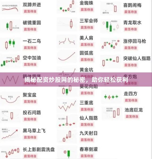揭秘配资炒股网的秘密，助你轻松获利