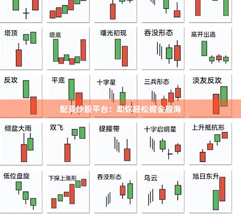 配资炒股平台：助你轻松掘金股海