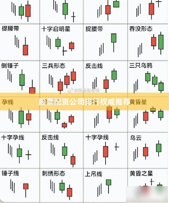 股票配资公司排行权威推荐