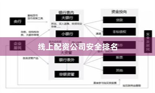 线上配资公司安全排名