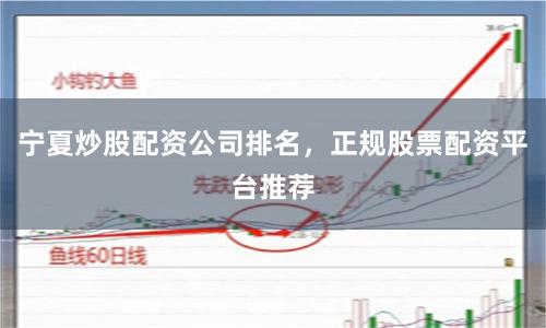 宁夏炒股配资公司排名，正规股票配资平台推荐