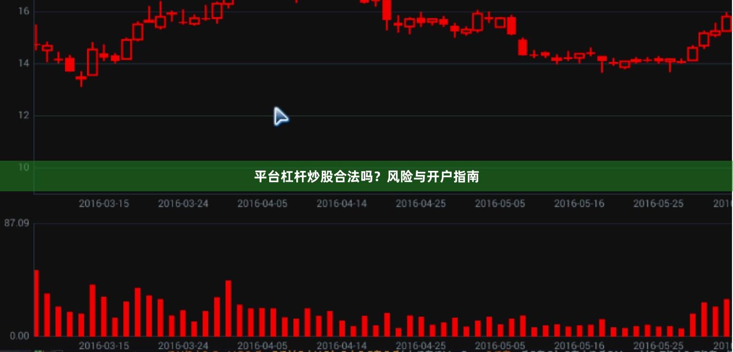 平台杠杆炒股合法吗？风险与开户指南