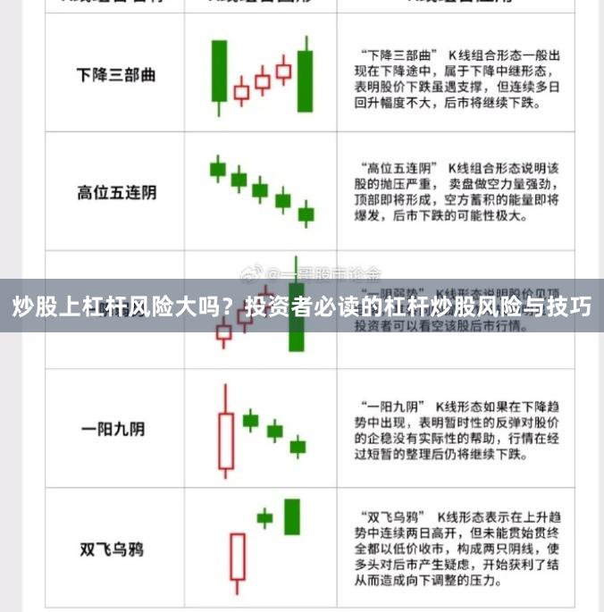 炒股上杠杆风险大吗？投资者必读的杠杆炒股风险与技巧