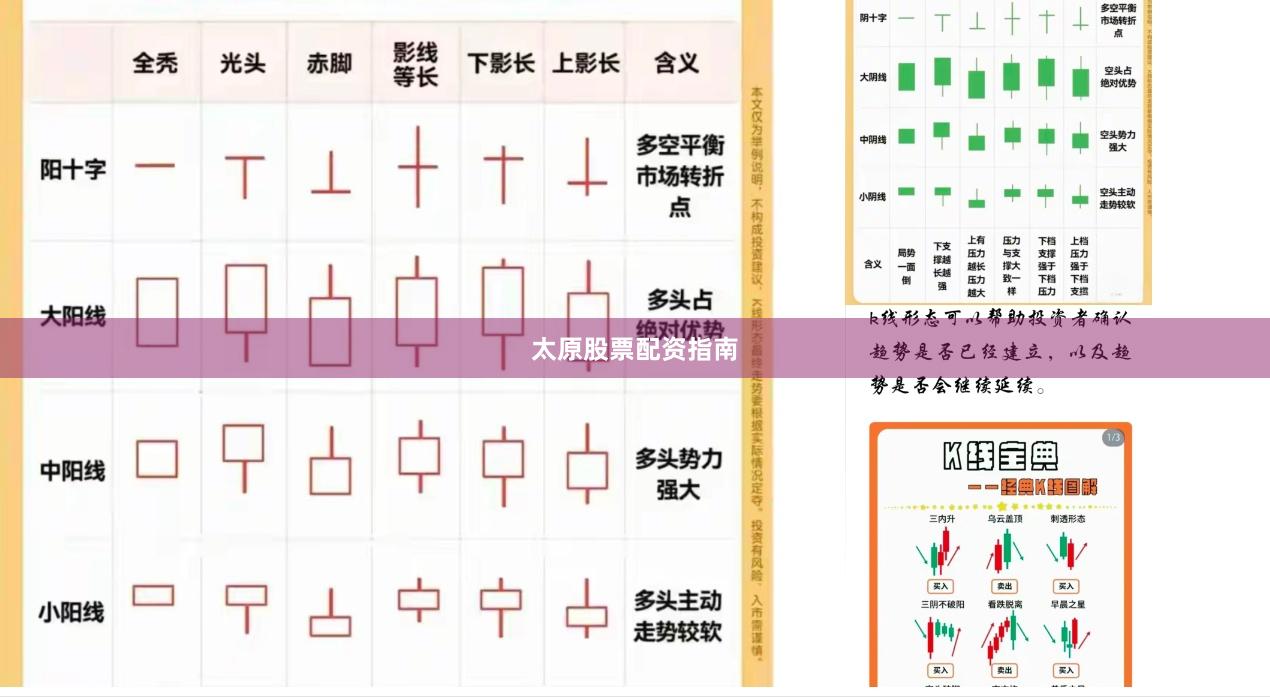 太原股票配资指南